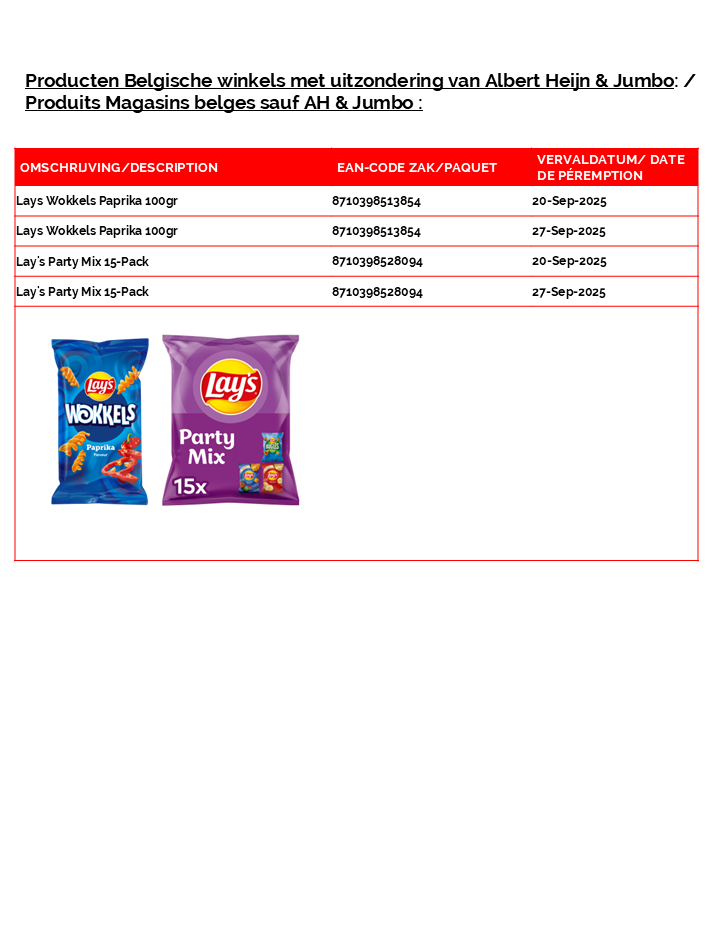 recall table